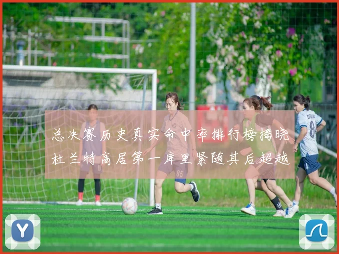 总决赛历史真实命中率排行榜揭晓杜兰特高居第一库里紧随其后超越奥尼尔