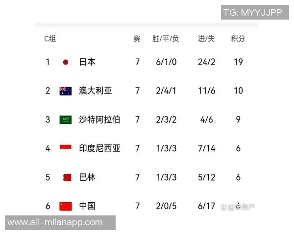 全球足球联赛实力榜单揭晓英超西甲德甲稳居前三沙特联中超排名引关注 全球足球联赛实力榜单揭晓英超西甲德甲稳居前三沙特联中超排名引关注